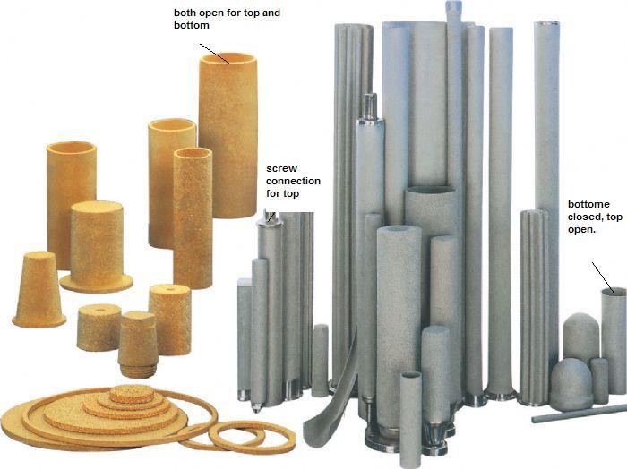 Sintered Powdered Metal Sintered Powdered Metal