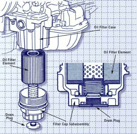 Filter Assembly Filter-Assembly